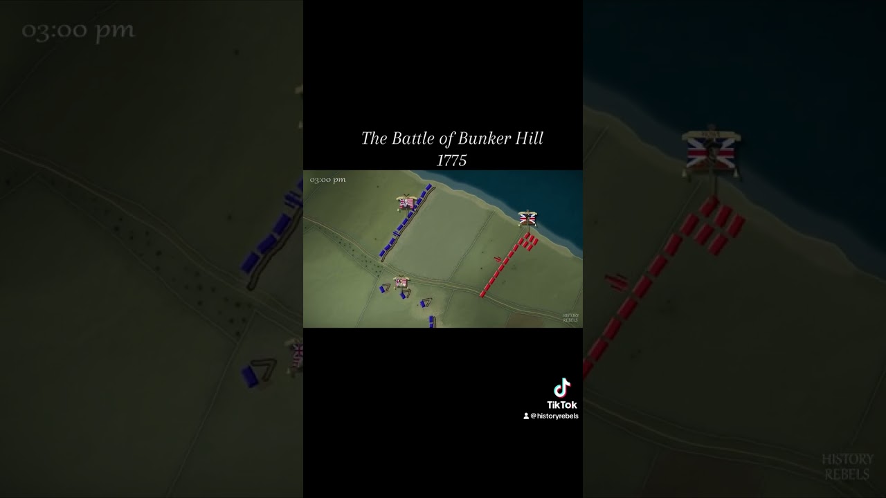 The Battle of Bunker Hill 1775 