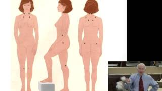 (2016) What you can do to quiet the nervous system hypersensitivity of fibromyalgia