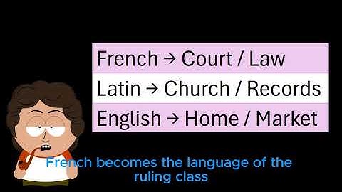 Bilkent University- HCIV101- VIDEO PROJECT