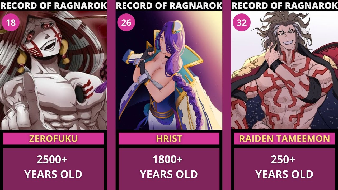 6 Best Record Of Ragnarok Characters, Ranked, by itsmegoku
