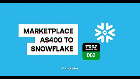 IBM i DB2 (AS/400) Connector for Snowflake Marketplace