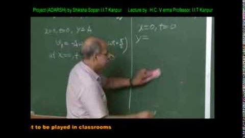 Lecture by Dr. H.C.Verma on Wave Motion in Hindi Part 3/4,