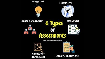 Foundations of Educational Assessment Theories