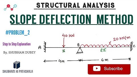 Structural Analysis |slope deflection method | problem2 | step to step explanation |By SHUBHAM DUBEY