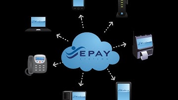 EPAY Systems Time & Attendance System Demonstration