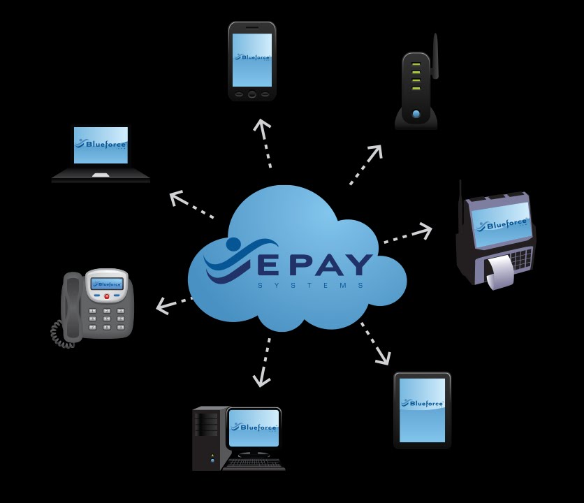 EPAY Systems Time & Attendance System Demonstration