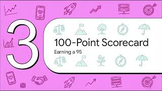 AppLovin (APP) Stock Analysis — 95/100 Scorecard screenshot 5