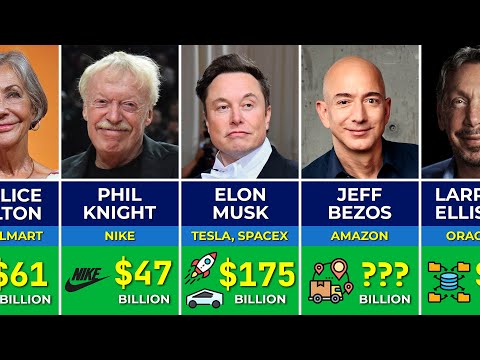 वीडियो: मुद्रास्फीति के लिए समायोजन के बाद सभी समय के 10 सबसे अमीर अमेरिकियों (अद्यतन सूची!)