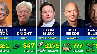 Richest People in the United States 2024