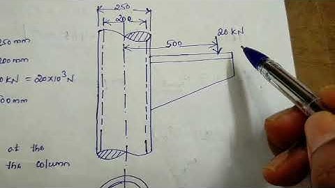 Eccentric Loading - Problem No.2