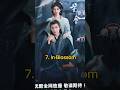 Top 10 chinese dramas with over 10 million views on the first episode 2024 facts viral trending