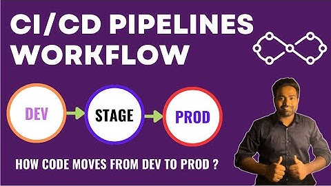 CI/CD Workflow from Dev to Stage to Prod Environments| Complete CI/CD Process |#abhishekveeramalla