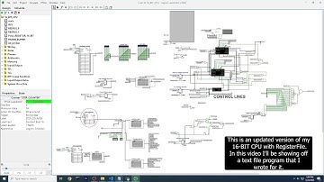 16-BIT CPU with Double RegisterFile and Interrupt. ( File System Final ) Logisim Evolution. Python.