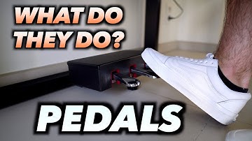 Piano For Beginners | Lesson 12 The Pedals On Your Piano