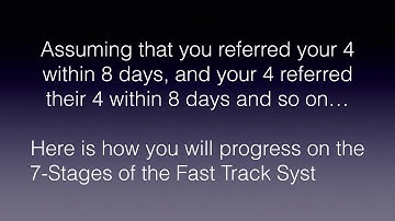 The InfinityTrafficBoost.com Fast Track System Explained - 2k Example