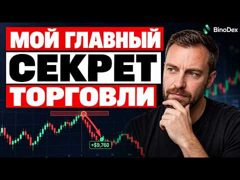 Лучшая стратегия! Трейдинг на BinoDex Бинодекс бинарные опционы стратегия