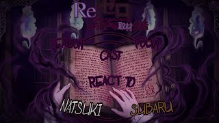 ••Re:Zero S4 Cast Reacts to Natsuki Subaru••