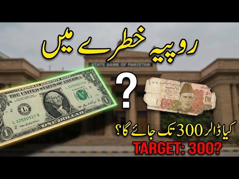 Pakistan Current Account Deficit Returns – Will Rupee Fall? | In Urdu/Hindi