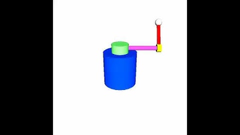 Commande par mode de glissement - stabilisation d