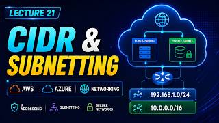 Master CIDR &amp; Subnetting: The Foundation of AWS, Azure &amp; Cloud Networking