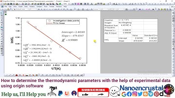 To determine the thermodynamic parameters with the help of experimental data using origin software