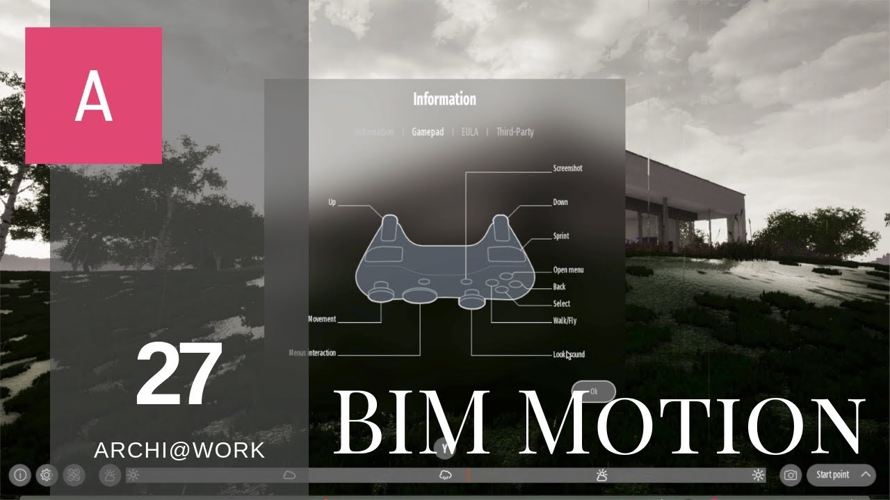 what is bim motion in twinmotion bimmotion