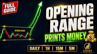The Opening Range Strategy That PRINTS Money | Daily, 1H, 15M & 5M Breakdown (Full Guide 2026)