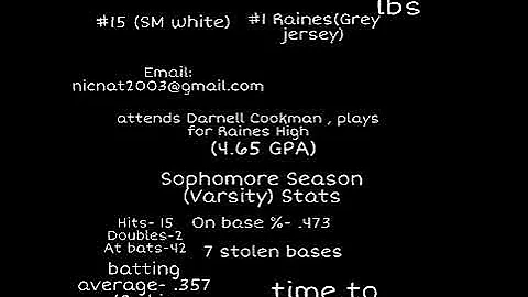 Nicholas Joyner c/o 2021 OF| Sophomore (Varsity) S...
