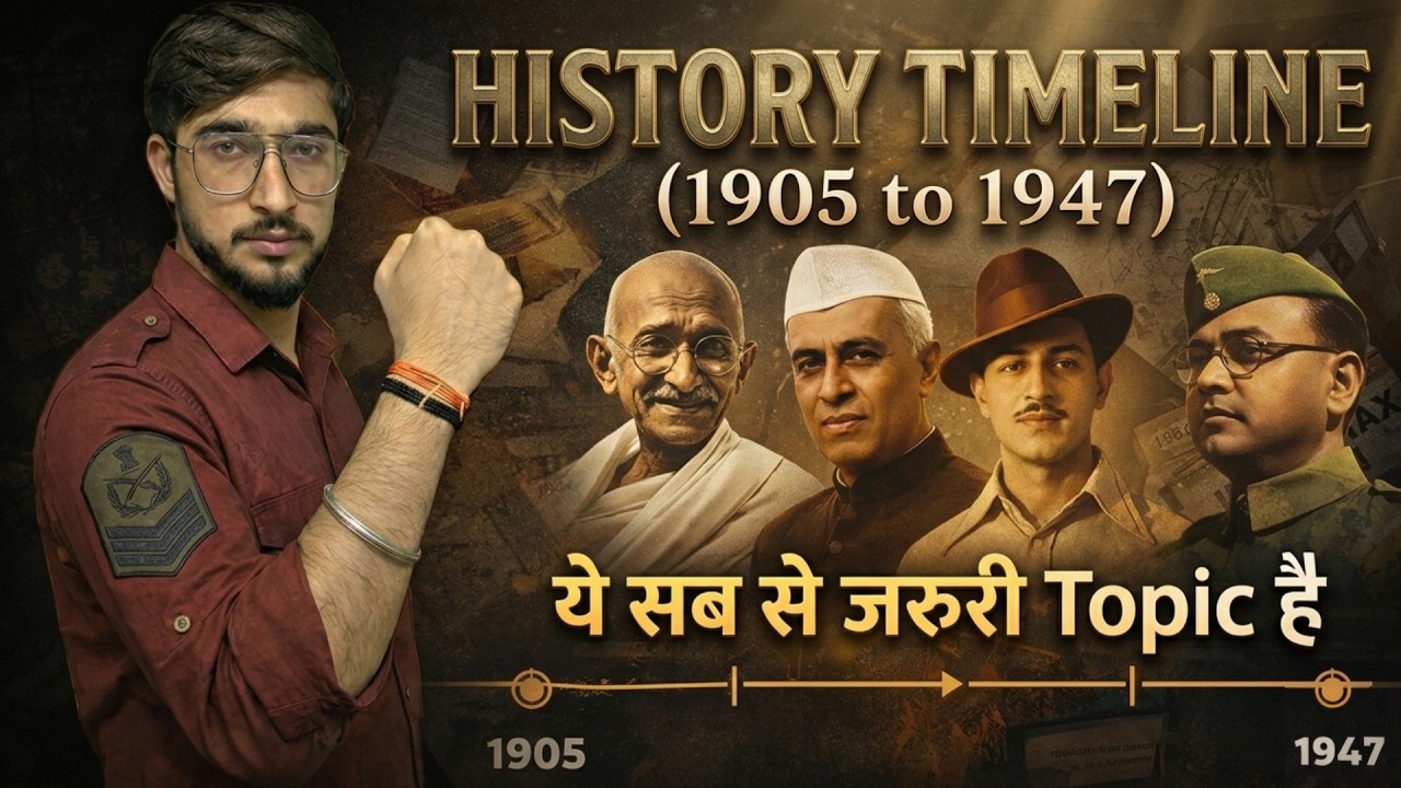 HISTORY TIMELINE- 1905 to 1947 | GK Ramban 4.0 Batch | Eduquity Pattern Based