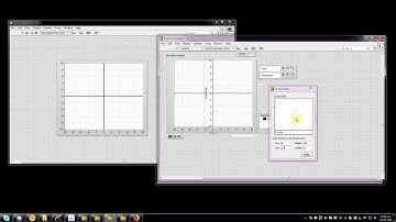 Customizing LabVIEW Indicators