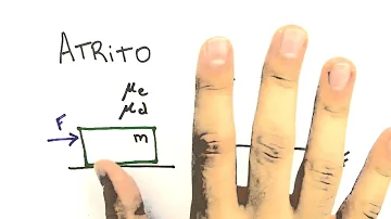 Qual a definição de força de atrito?
