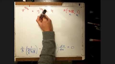 Implicit Differentiation - Find Tangent Line Equation - Example 2