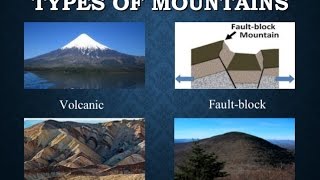 G14-Tectonics upsc ias-Types Of Mountains Fold, Block, Volcanic & Residual