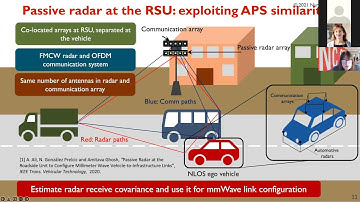 GONZÁLEZ PRELCIC: “Integrating sensing and communication in millimeter wave vehicular networks”