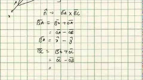 Normal vector to a plane