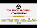 Zerodha vs Upstox vs Angel One vs Groww vs 5Paisa vs Paytm Money | Best Trading App in India 2023 Mp3 Song