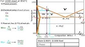Muddiest Point Phase Diagrams Iii Fe Fe3c Phase Diagram Introduction Youtube Muddiest Point Phase Diagrams Iii Fe Fe3c Phase Diagram Introduction Youtube