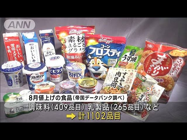 8月の食品値上げ 計1102品目 消費者が価格に敏感な乳製品も(2023