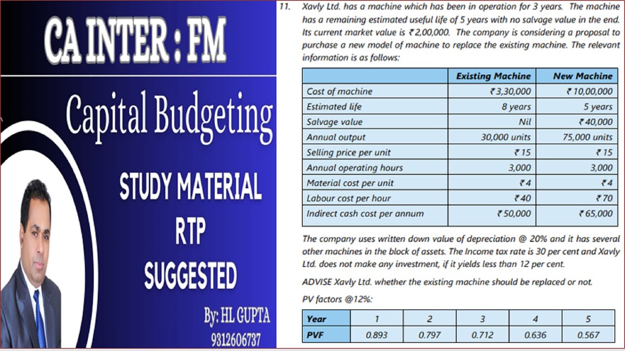 CA INTER FINANCIAL MANAGEMENT INVESTMENT ANALYSIS PRACTICAL QUESTION 11 ...