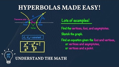 Hyperbolas Explained | Vertices, Foci, Asymptotes, and Equations