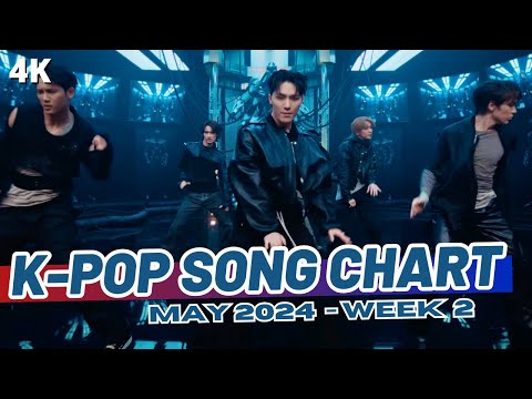 (TOP 150) K-POP SONG CHART | MAY 2024 (WEEK 2)