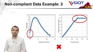 Indirect Tensile Cracking Test Indirect Tensile Cracking Test