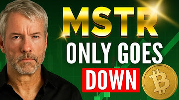 Als MSTR alleen maar daalt... zou u hier dan short gaan?