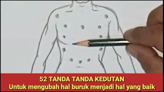 101 Arti Kedutan | Ubun ubun,kening, mata,hidung,pipi,bibir,dagu,dada - perut