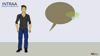 Intraa - Integration Am Arbeitsplatz - Einführungsvideo