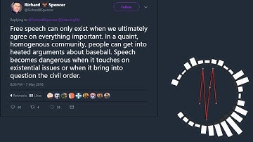 Richard Spencer is Against Free Speech