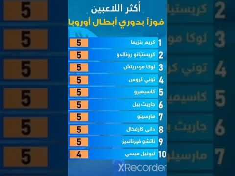 اكتر من فاز بدوري أبطال أوروبا