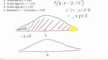 Finding Area Under A Curve Using Z Scores
