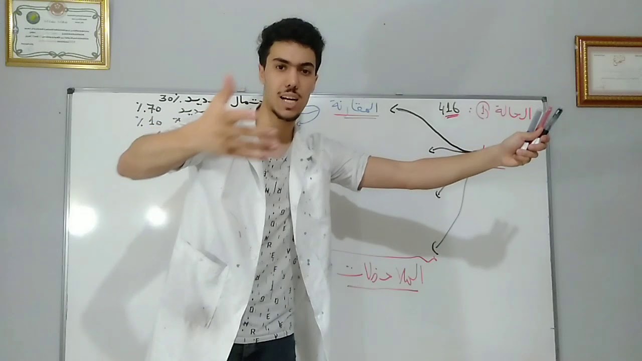 الوحدة 4 : خق عن الزبائن ( 416) وطريقة حفظ القيود