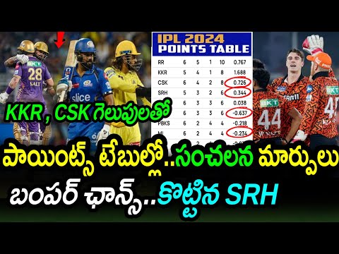 IPL 2024 Points Table Update After CSK Win Against MI|MI vs CSK Match 29 Updates|IPL 2024 Updates